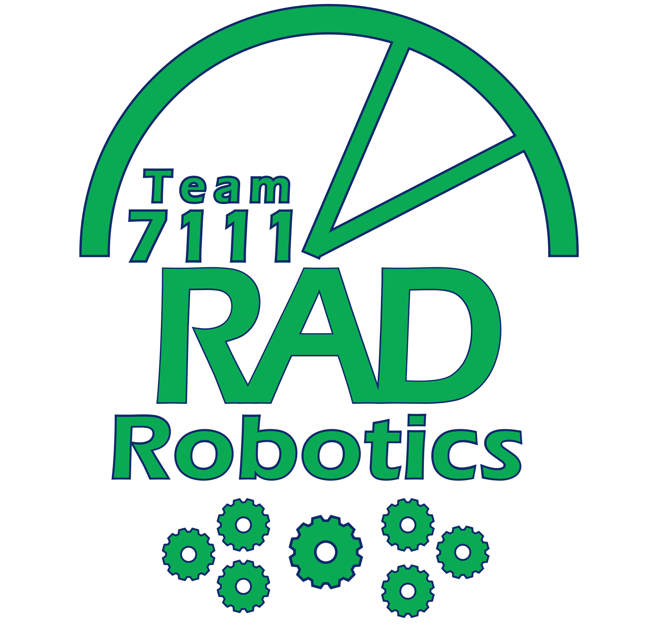 RAD Robotics
